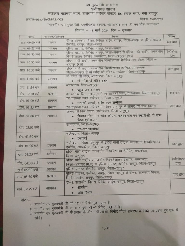 उप मुख्यमंत्री अरुण साव का कल मध्य प्रदेश दौरा
