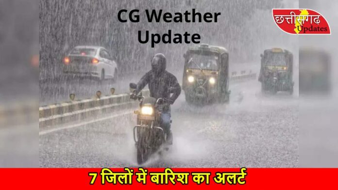 CG Weather Update